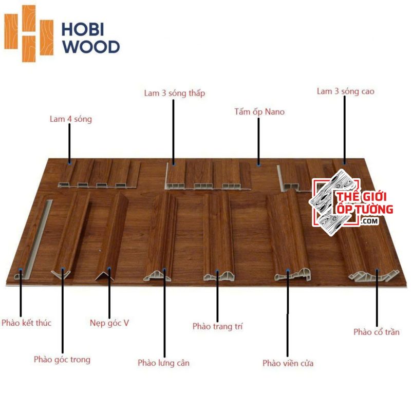 Tấm ốp tường nano vân gỗ cao cấp HOBI Wood